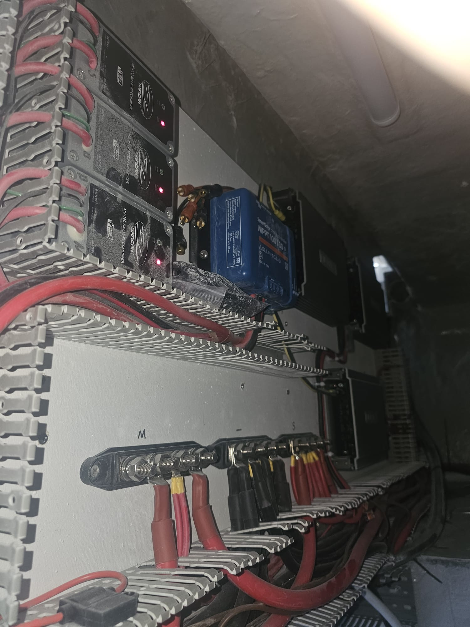 Projelendirme Uygulama