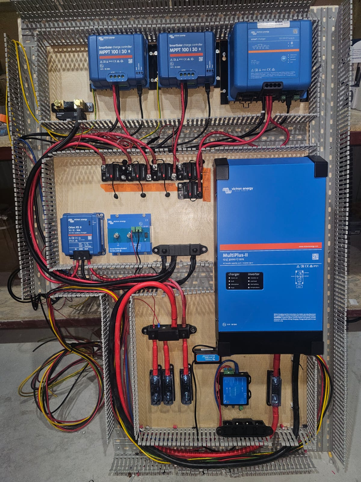 Projelendirme Uygulama