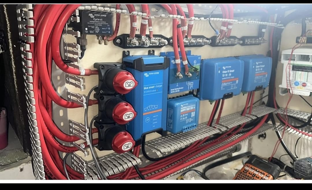 Projelendirme Uygulama